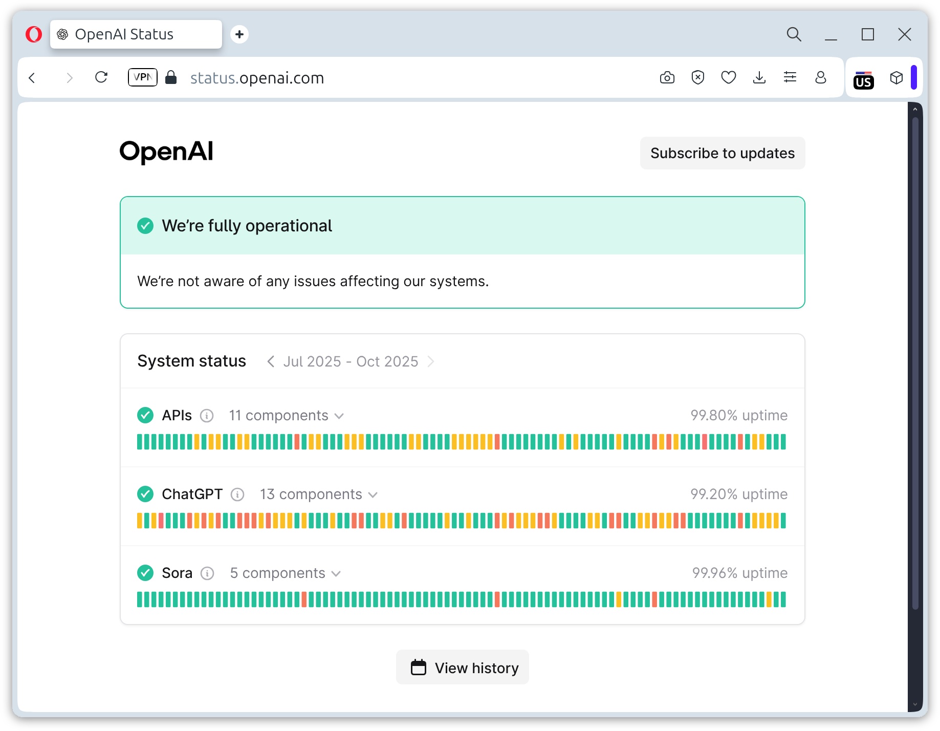 Monitoring OpenAI